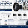 لنز جراحی چیست؟ راهنمای کامل خرید، تعمیر و اورهال لنزهای جراحی