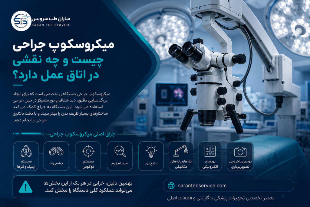 میکروسکوپ جراحی چیست
